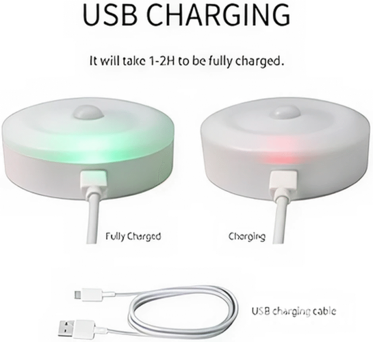 LED Bedside Table Lamp with USB, Wireless Charging, Motion Sensor – Wardrobe & Home Storage Night Light